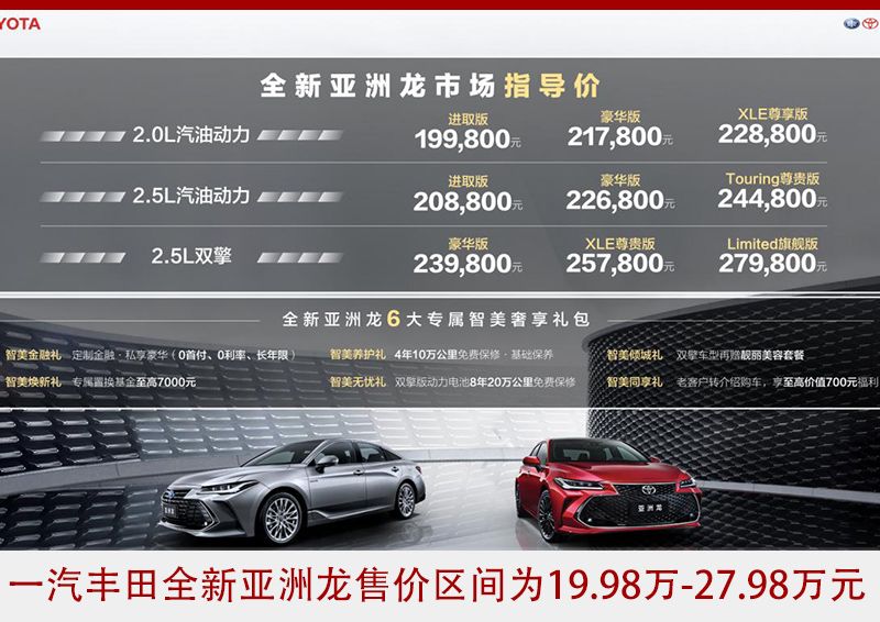 FAW Toyota's new Asian Dragon is on the market, priced 199,800 - 279,800 yuan